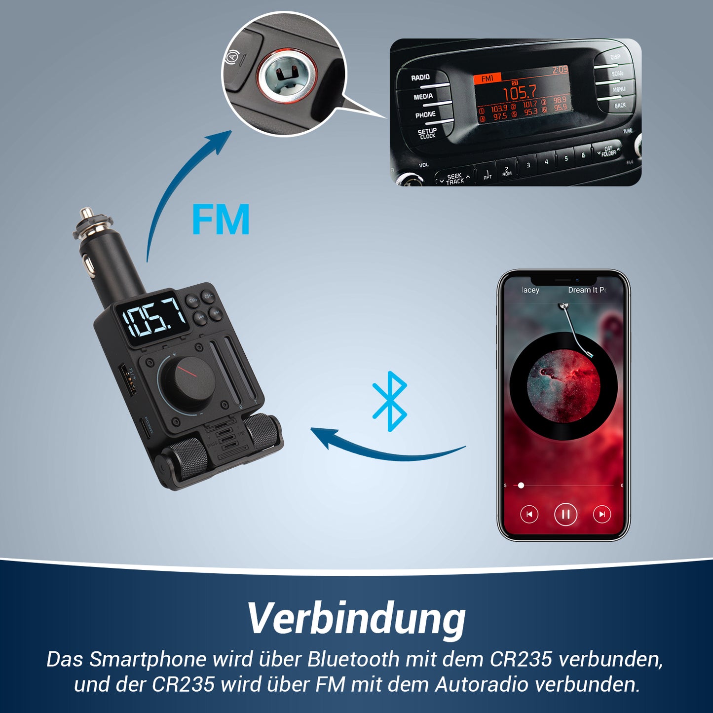 Kabelloser Bluetooth Audiosender für das Auto FM MP3 USB Player - August CR235B