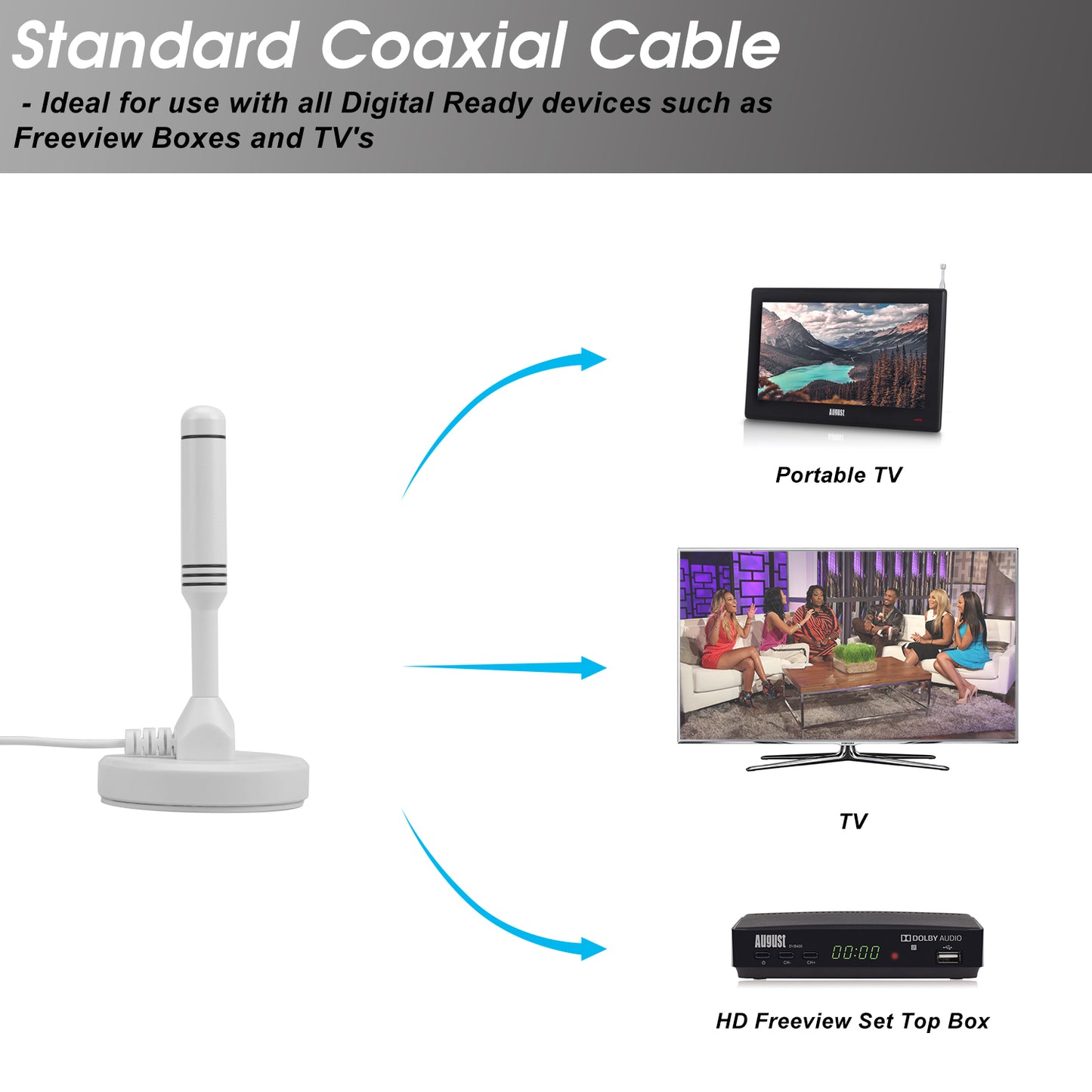 Tragbarer DVB-T2 Antennenempfänger HD H.265 Hohe Verstärkung 3db - August DTA240