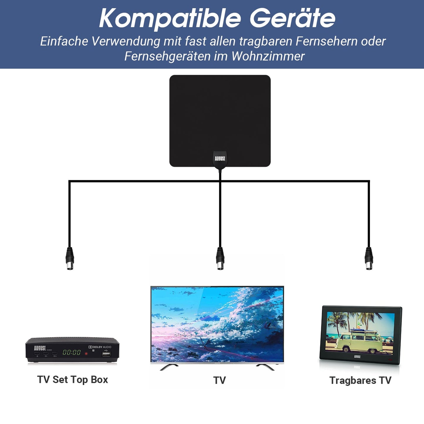 August DTA450 - DVB-T/DVB-T2 HD-Antenne - 5dB Leistungsstarke Zimmerantenne für digitales terrestrisches HD-TV mit Standfuß - Daffodil Germany GmbH