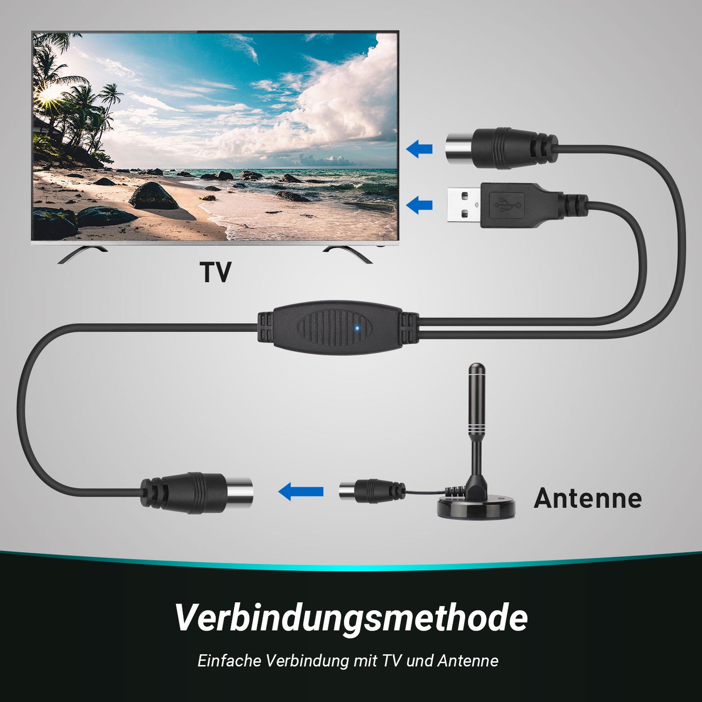Antennenverstärker zur Signalverstärkung für digitale Koaxial TV-Antenne DTB115