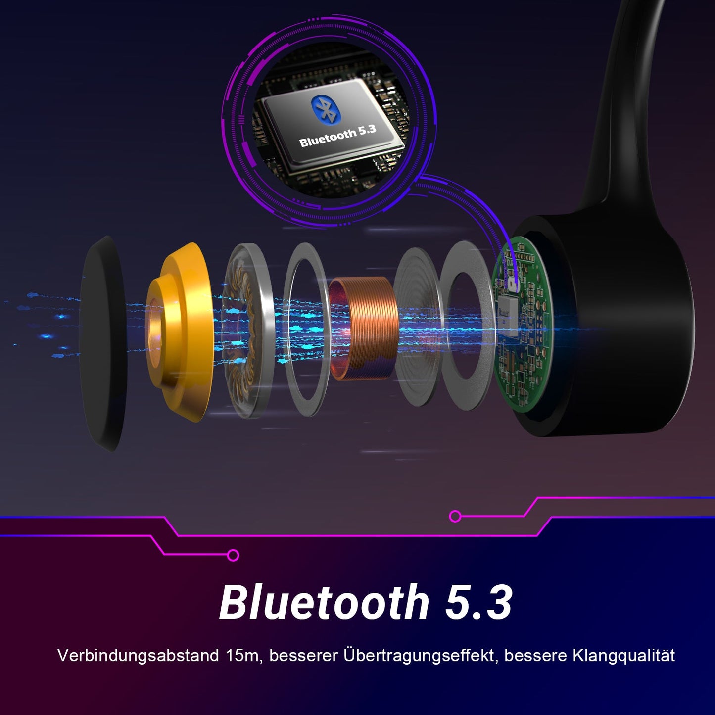 [B-Ware] Open-Ear Knochenleitung Kopfhörer Bluetooth 16GB MP3-Spieler - August EP400