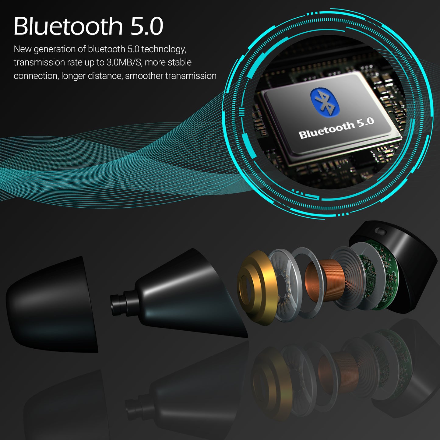 Kabellose Kopfhörer Bluetooth 5 In-Ear mit Ladeetui - August EP800