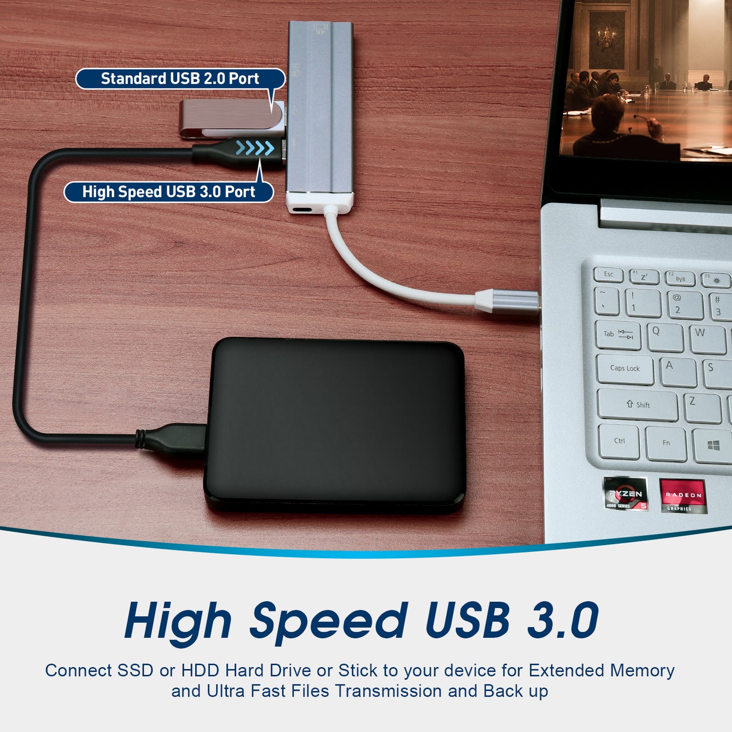 USB Durchschleifung HUB Adapter HDMI Datenübertragung - Daffodil HUB05