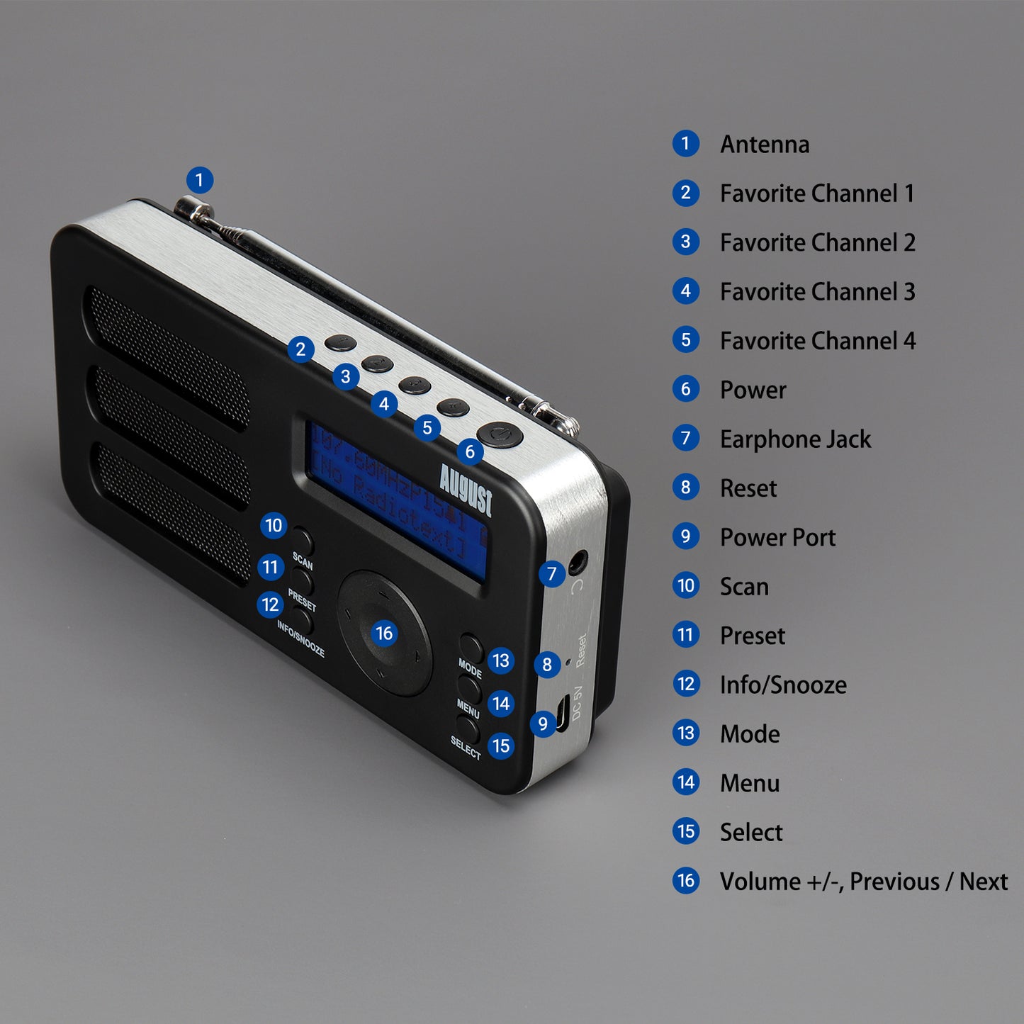 [B-Ware] Tragbarer DAB+ FM Alarm Radiowecker Wiederaufladbar AUX - August MB225