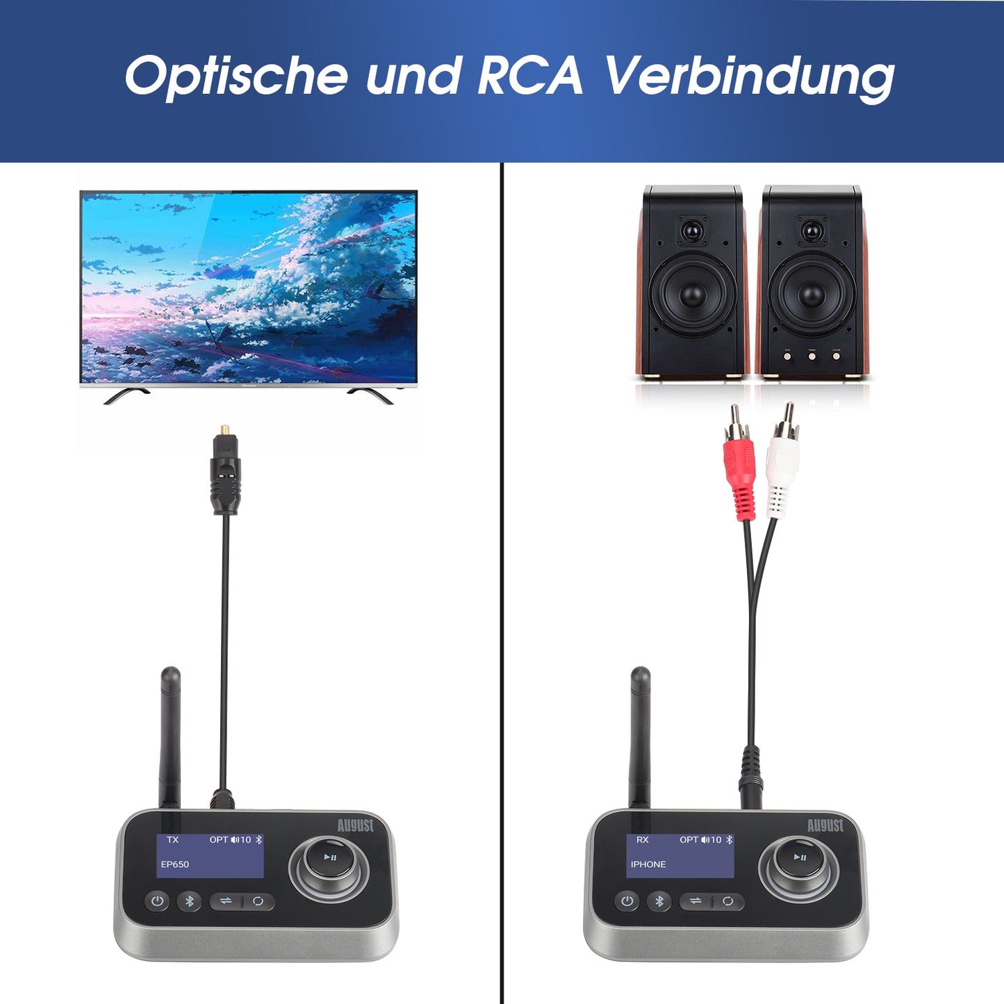 Dualer Bluetooth Sender oder Empfänger BT5.0 Kopfhörer/Fernseher - August MR280