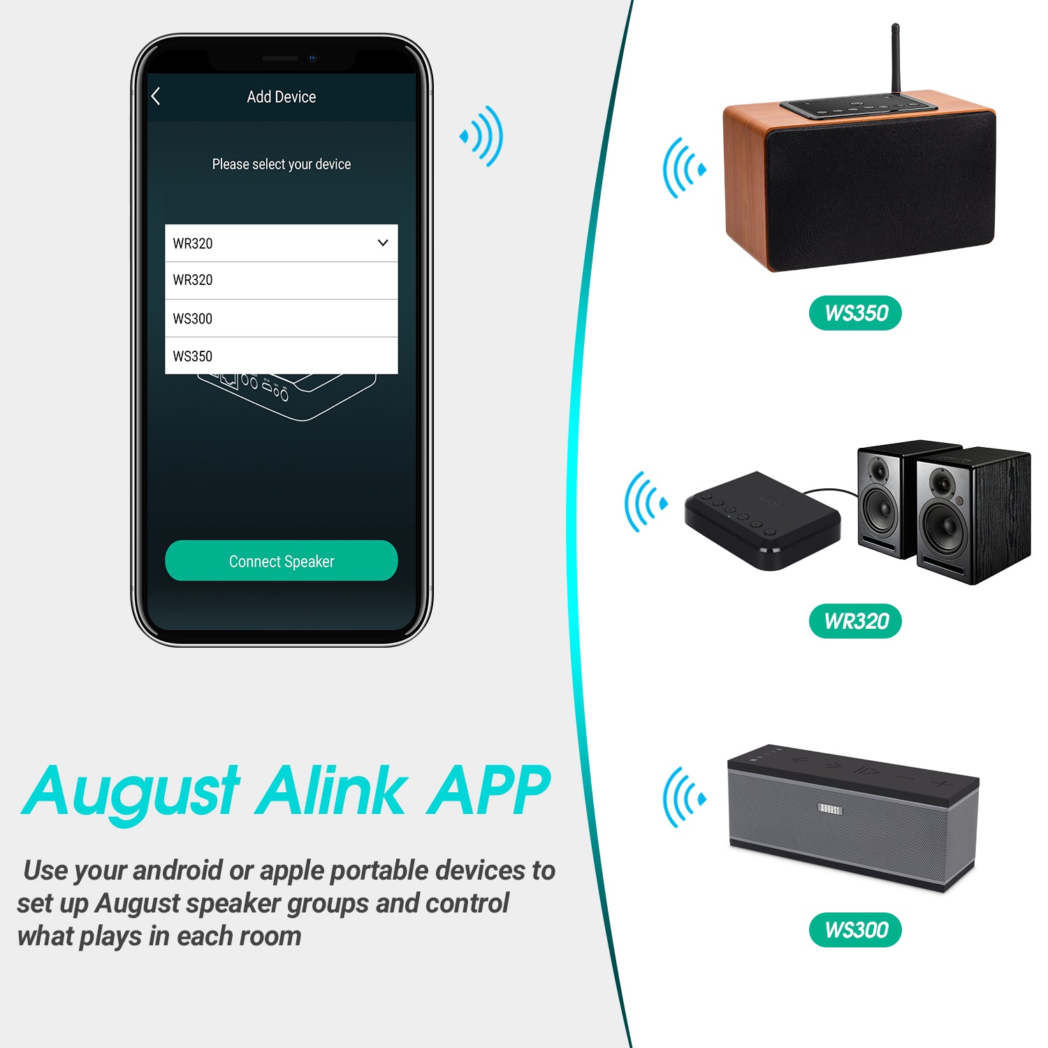 Drahtlos WiFi Bluetooth Audio Musikempfänger Multiroom Adapter für Lautsprechersystem HiFi August WR320B