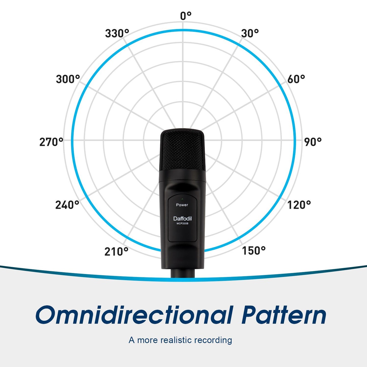 Kondensatormikrofon USB - Daffodil MCP200 - Mikrofon mit Stativständer, Poppfilter - Daffodil Germany GmbH